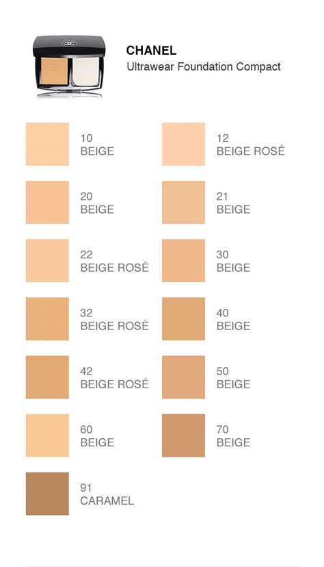 buy chanel foundation australia|chanel foundation color shade chart.